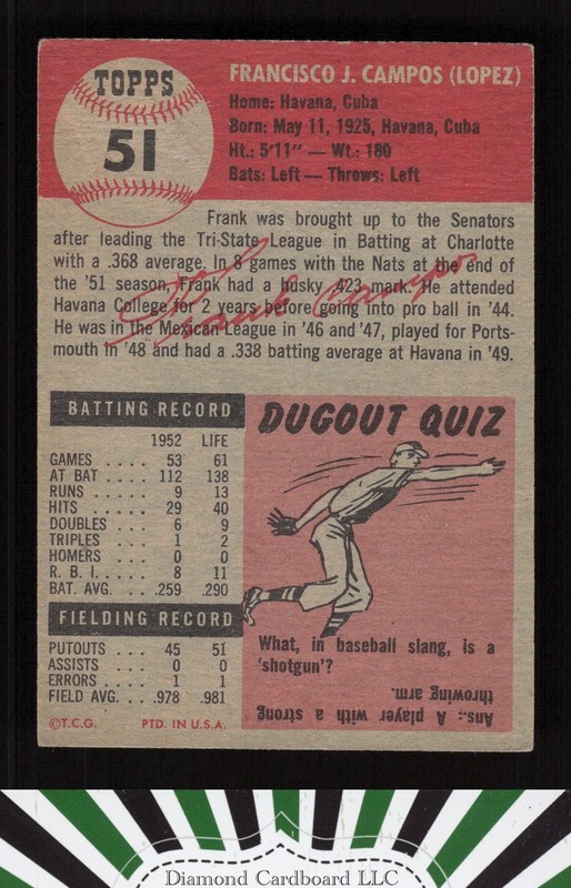 1953 Topps #51 Frank Campos VGEX e, back