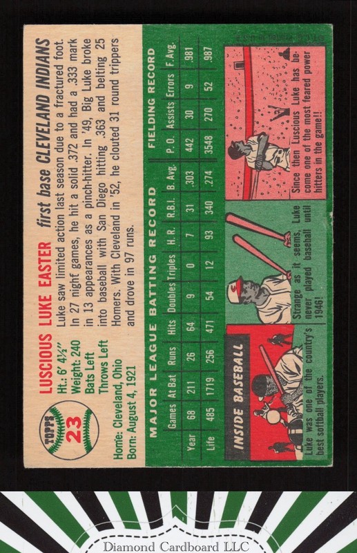 1954 Topps #23 Luke Easter VGEX m, back