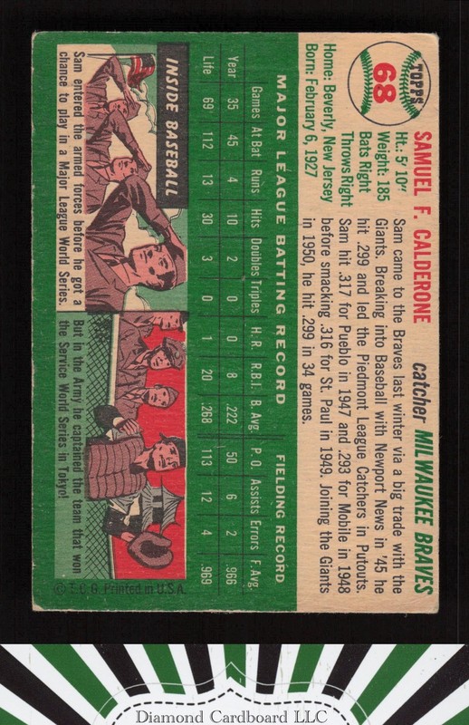 1954 Topps #68 Sammy Calderone GD m, back