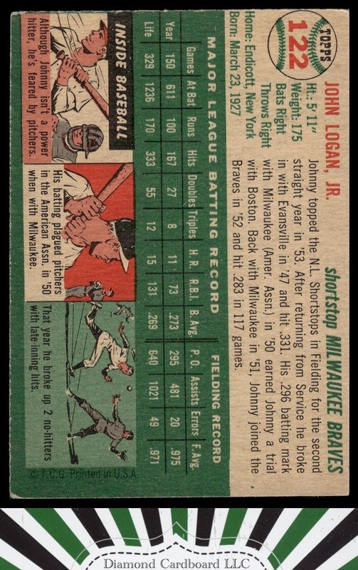 1954 Topps #122 Johnny Logan VGEX i, back