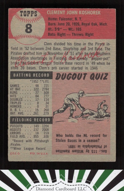 1953 Topps #8 Clem Koshorek VGEX d, back