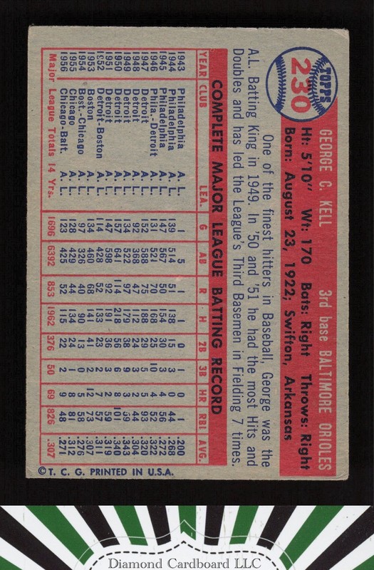 1957 Topps #230 George Kell VGEX c, back