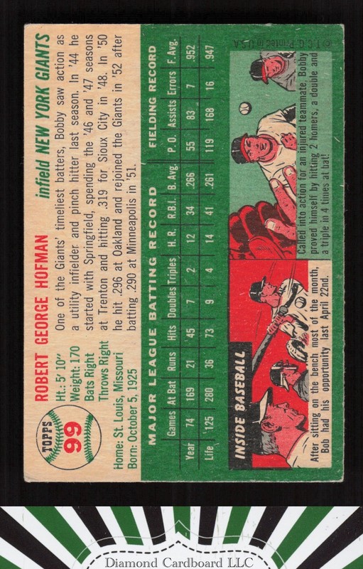 1954 Topps #99 Bobby Hofman VGEX [NICELY CENTERED] h, back