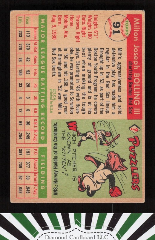 1955 Topps #91 Milt Bolling VGEX e, back