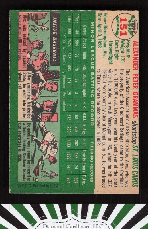 1954 Topps #151 Alex Grammas EX j, back