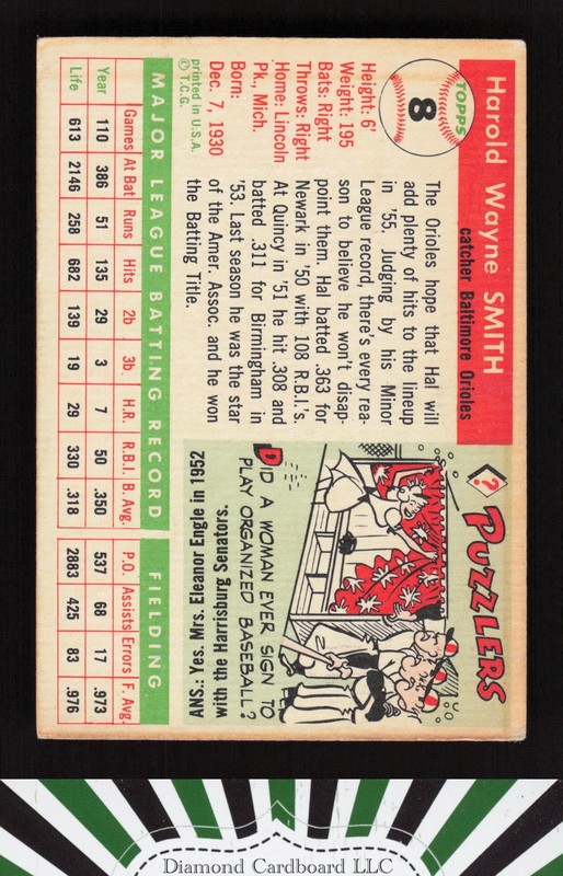1955 Topps #8 Hal Smith VGEX e, back