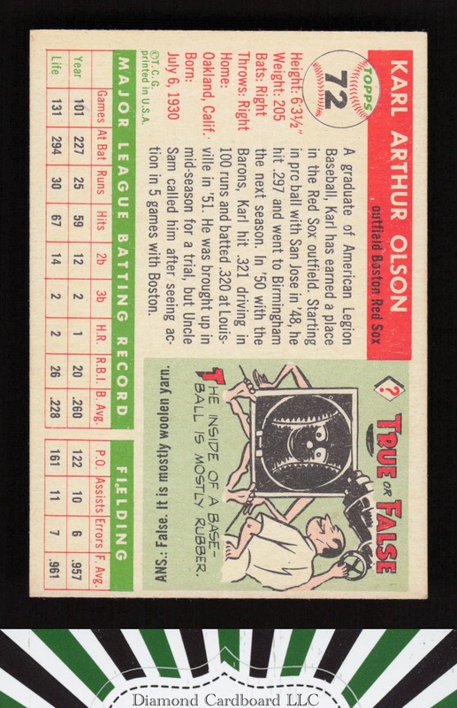 1955 Topps #72 Karl Olson EX p, back