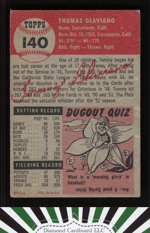 1953 Topps #140 Tommy Glaviano : Bio uses white text GD c, back