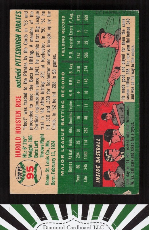 1954 Topps #95 Hal Rice VG+ e, back