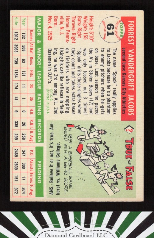 1955 Topps #61 Spook Jacobs VGEX+ u, back