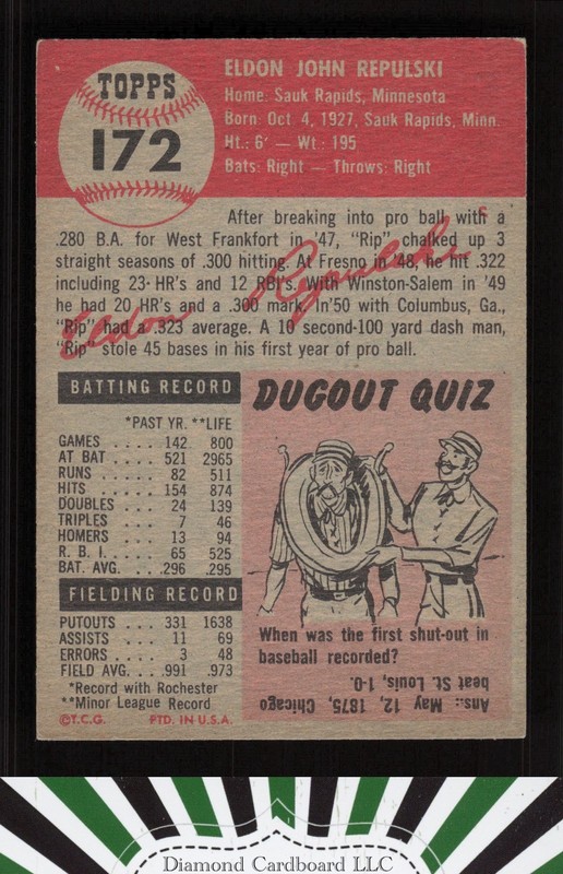 1953 Topps #172 Rip Repulski VG [GOOD EYE APPEAL] i, back