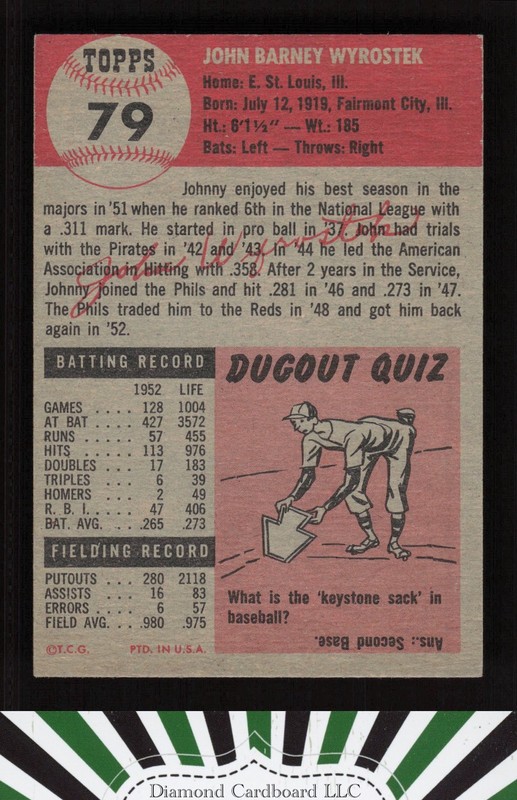 1953 Topps #79 Johnny Wyrostek EX h, back