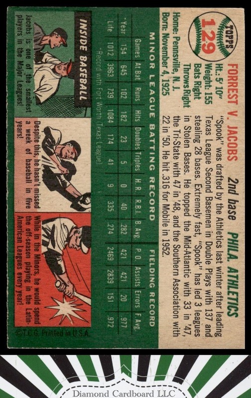 1954 Topps #129 Forrest Jacobs VGEX+ h, back