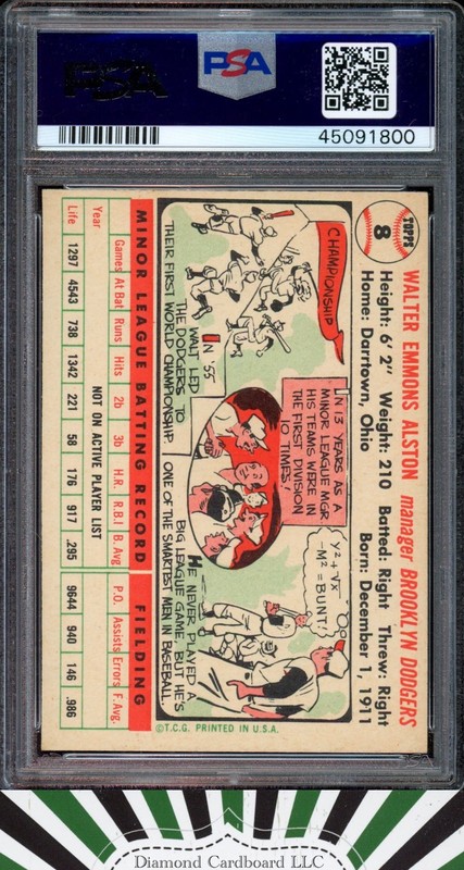 1956 Topps #8 Walter Alston PSA 7 White Back [DEAD CENTERED], back