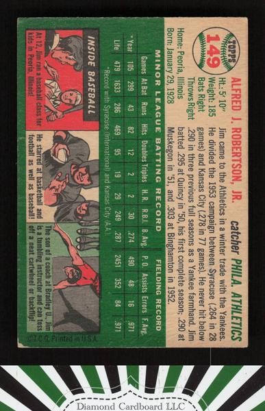 1954 Topps #149 Jim Robertson VG c, back