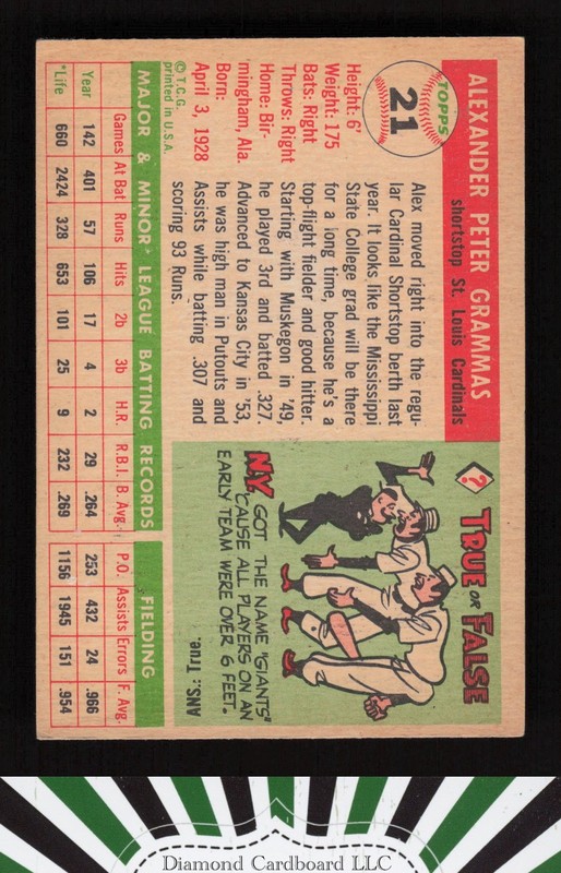 1955 Topps #21 Alex Grammas VGEX q, back