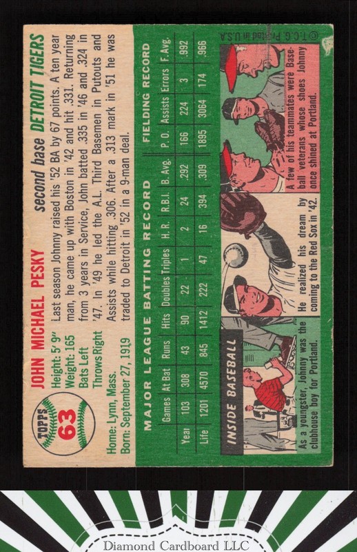 1954 Topps #63 Johnny Pesky VG [NICELY CENTERED] g, back