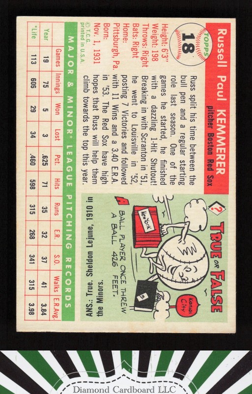 1955 Topps #18 Russ Kemmerer VG l, back