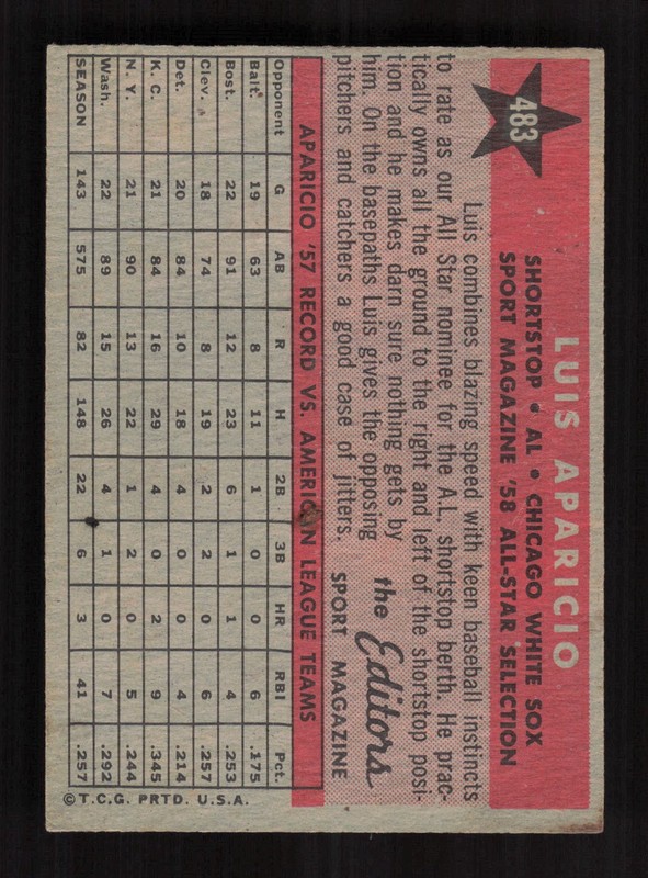 1958 Topps #483 Luis Aparicio VG (ST) c, back