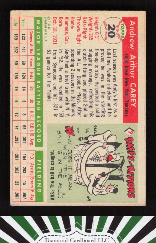 1955 Topps #20 Andy Carey VG e, back