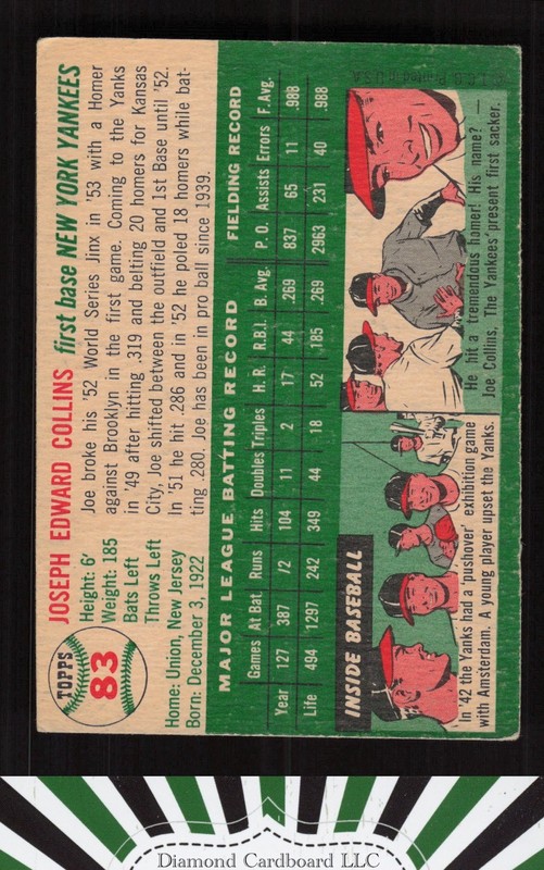 1954 Topps #83 Joe Collins VG+ e, back