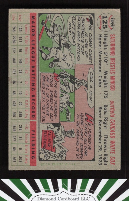 1956 Topps #125 Minnie Minoso VGEX g, back