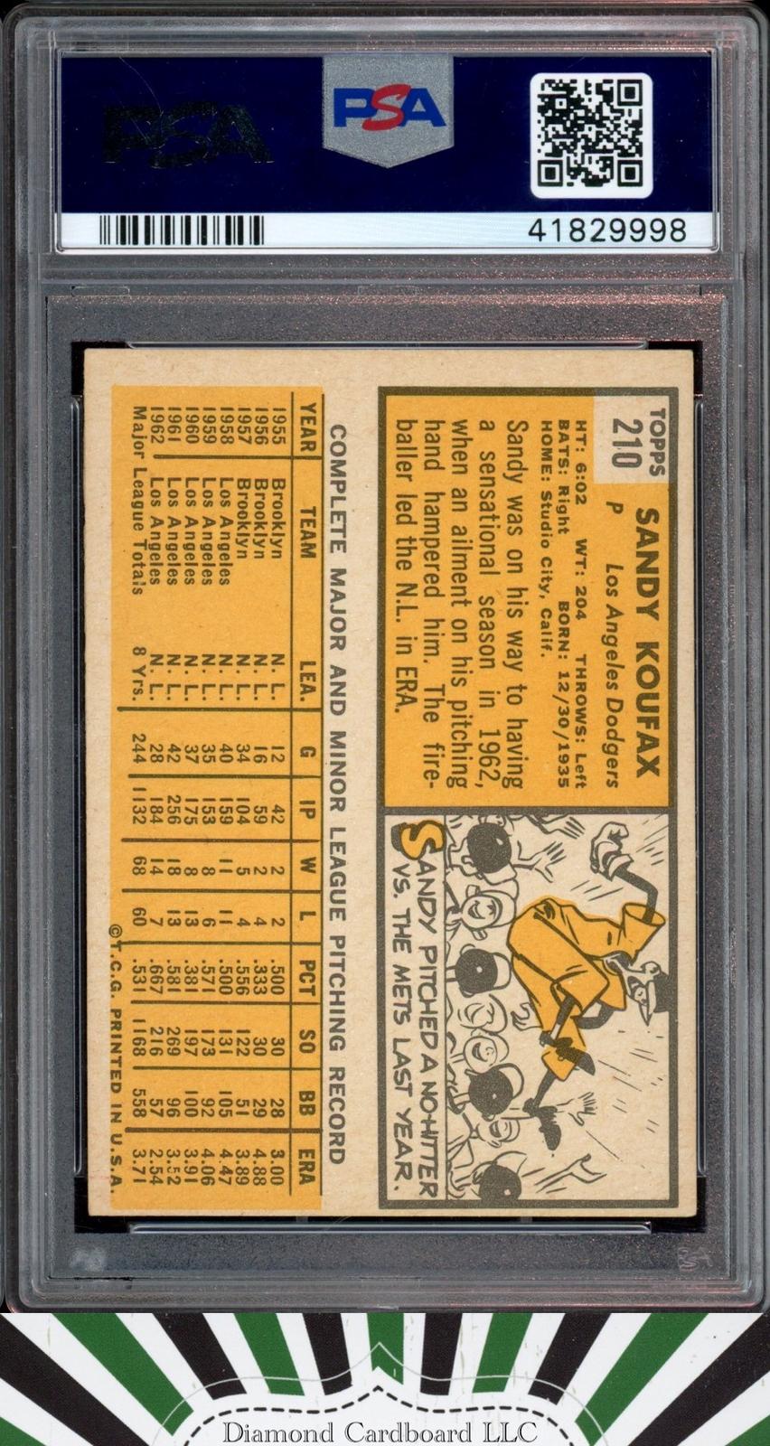 1963 Topps #210 Sandy Koufax PSA 7, back