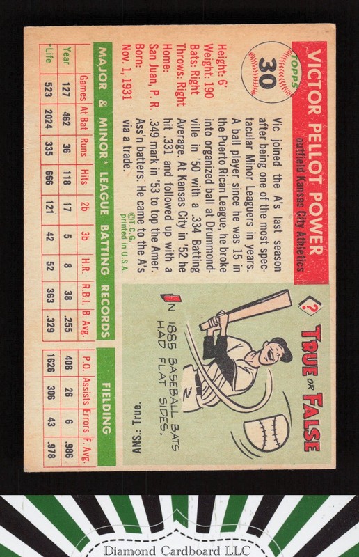 1955 Topps #30 Vic Power VGEX i, back