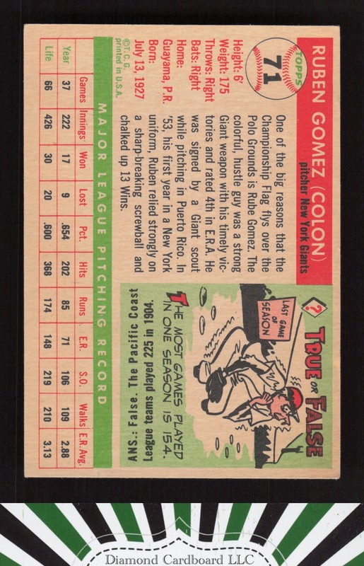 1955 Topps #71 Ruben Gomez VGEX j, back