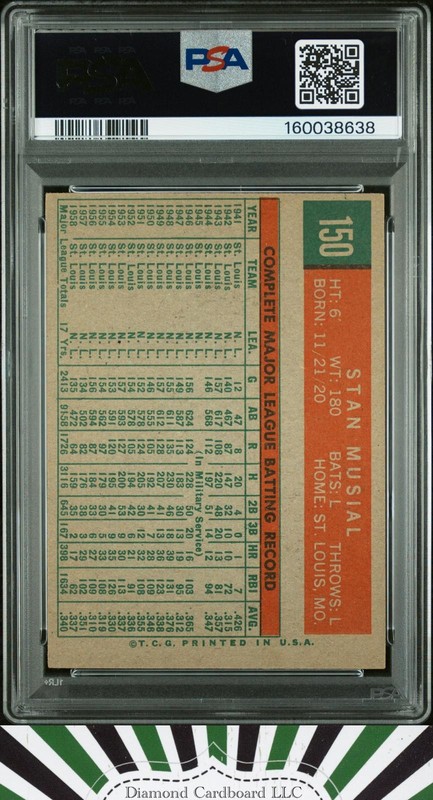 1959 Topps #150 Stan Musial PSA 6, back