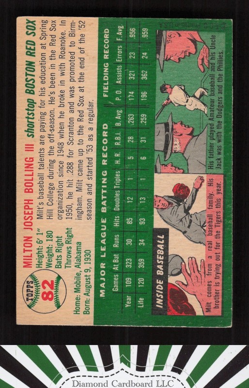 1954 Topps #82 Milt Bolling VGEX n, back