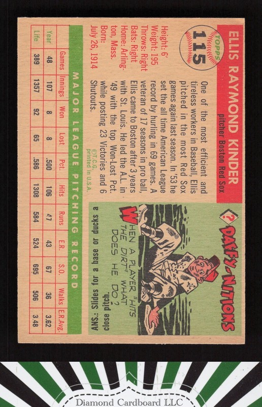 1955 Topps #115 Ellis Kinder VGEX j, back