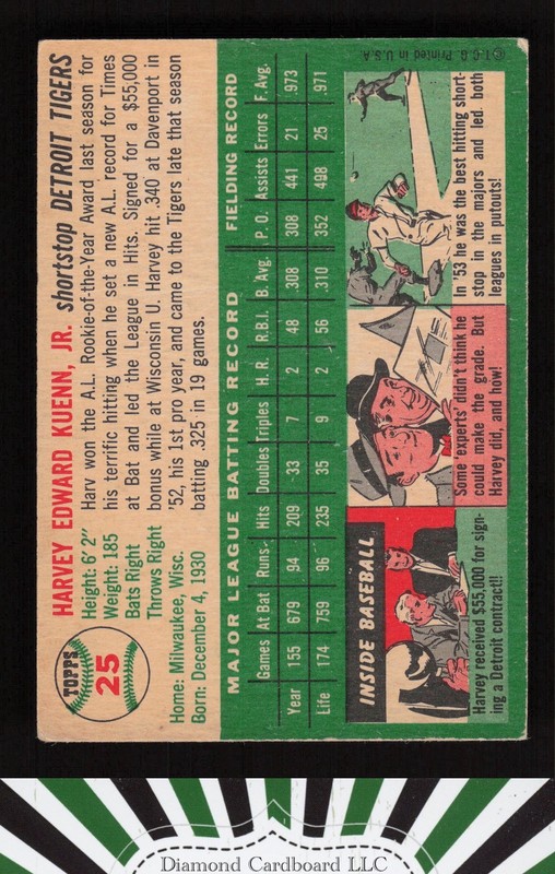 1954 Topps #25 Harvey Kuenn VGEX b, back