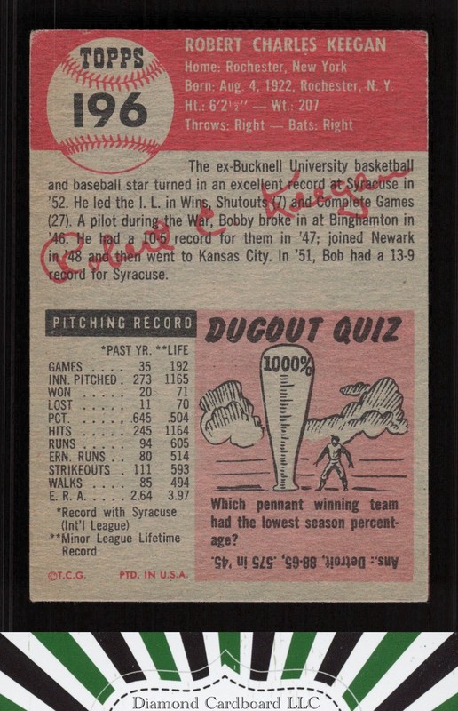 1953 Topps #196 Bob Keegan VG f, back