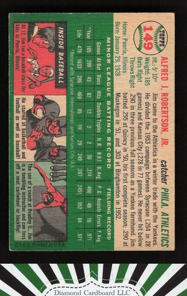1954 Topps #149 Jim Robertson VGEX l, back