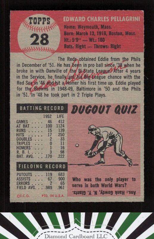 1953 Topps #28 Eddie Pellagrini VGEX b, back