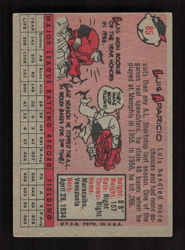 1958 Topps #85 Luis Aparicio White Letters VGEX e, back