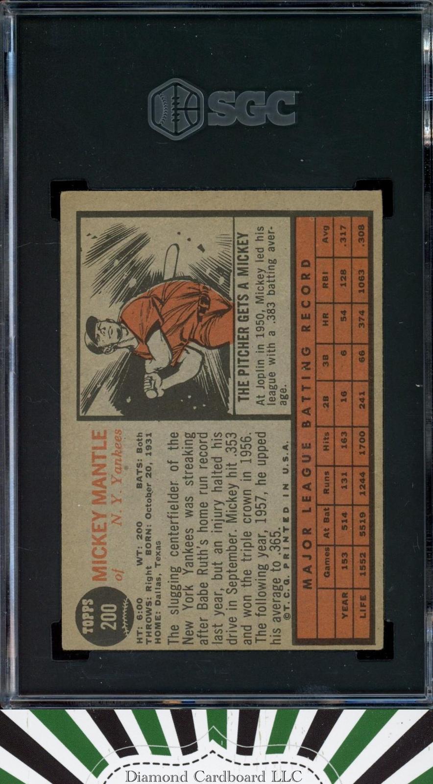 1962 Topps #200 Mickey Mantle SGC 3, back