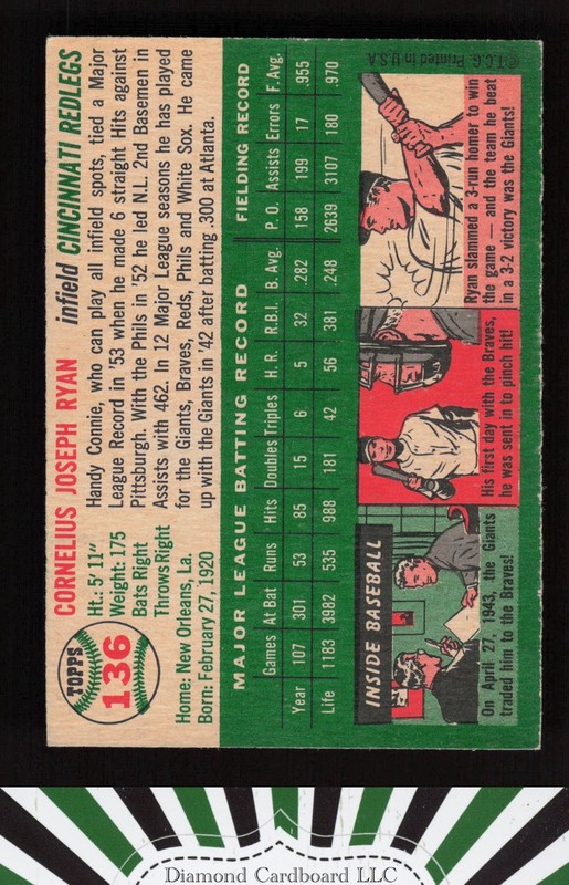 1954 Topps #136 Connie Ryan VGEX e, back