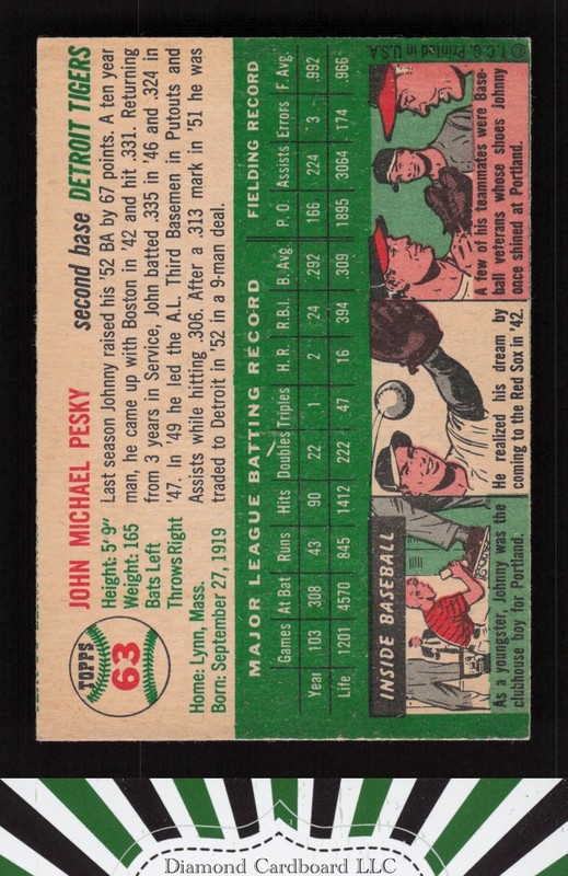 1954 Topps #63 Johnny Pesky VGEX k, back