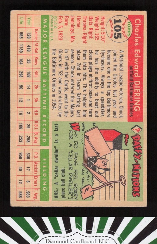 1955 Topps #105 Chuck Diering VGEX h, back
