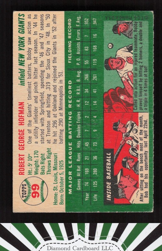 1954 Topps #99 Bobby Hofman VGEX b, back