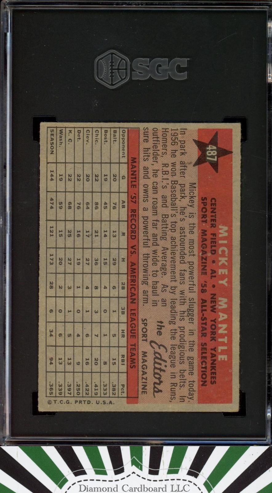 1958 Topps #487 Mickey Mantle All Star SGC 4, back