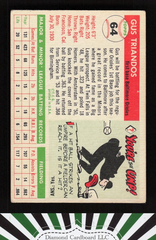 1955 Topps #64 Gus Triandos VG+ f, back