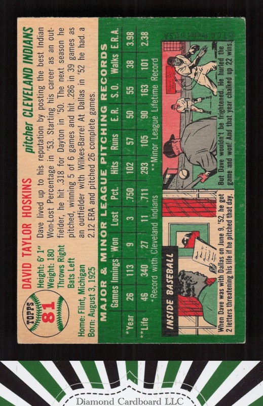 1954 Topps #81 Dave Hoskins VGEX+ c, back