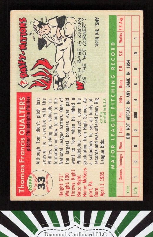 1955 Topps #33 Tom Qualters VGEX [CENTERED] l, back