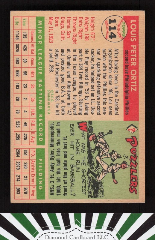 1955 Topps #114 Lou Ortiz VGEX m, back