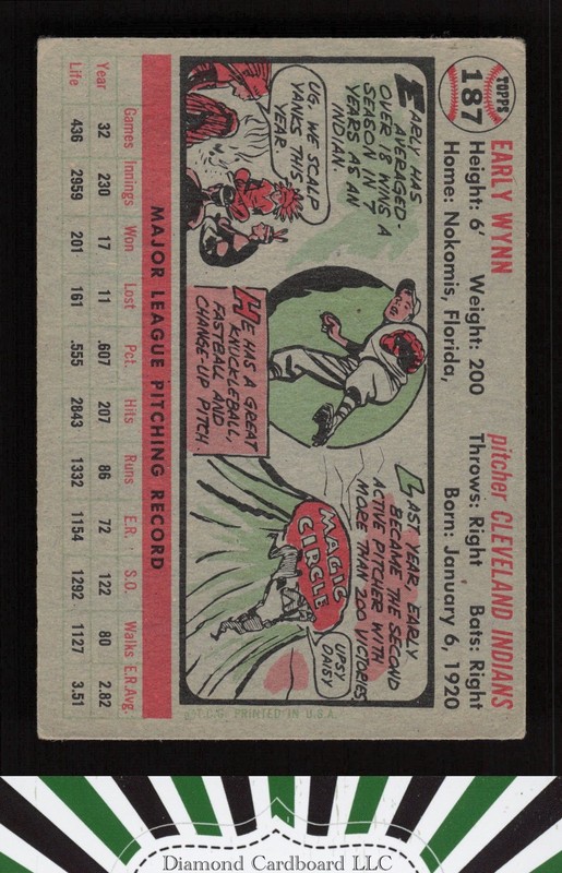 1956 Topps #187 Early Wynn VG d, back