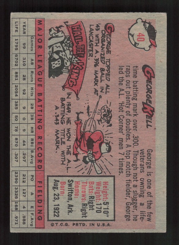 1958 Topps #40 George Kell VGEX l, back