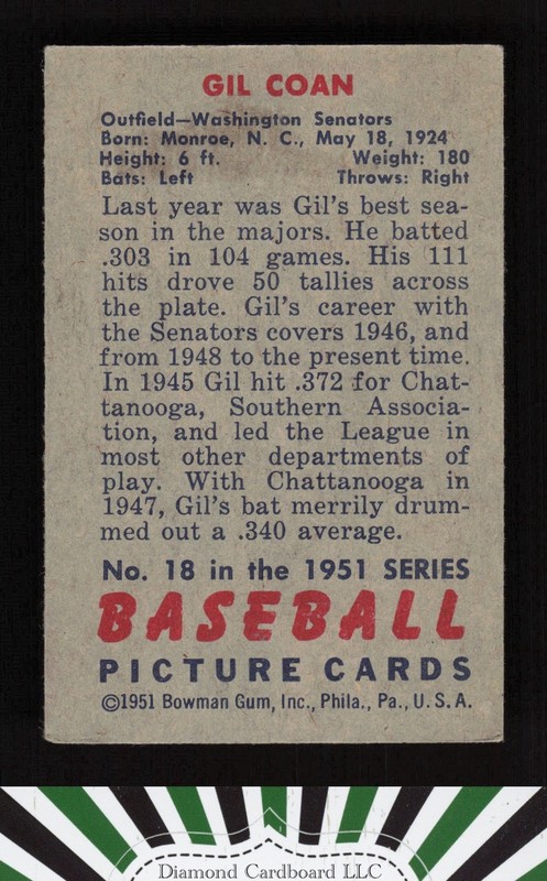 1951 Bowman #18 Gil Coan VGEX, back